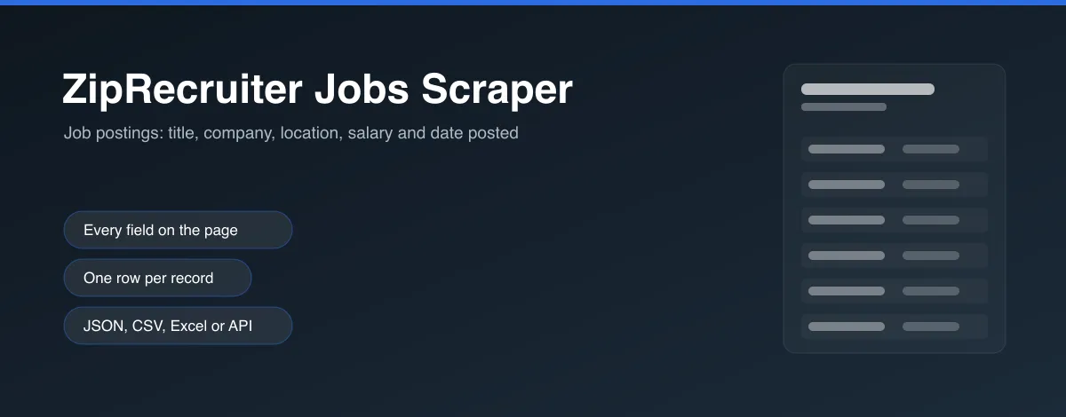 ZipRecruiter Jobs Scraper hero