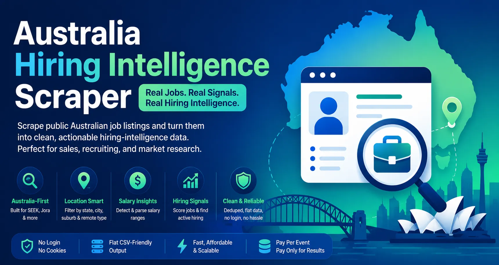 Australia Hiring Intelligence Scraper