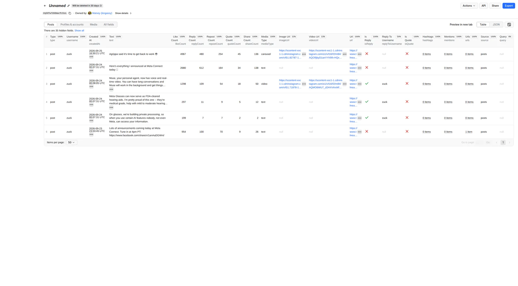 Posts mode output: six posts from @zuck with like, reply, repost, quote and share counts, media type and post URL