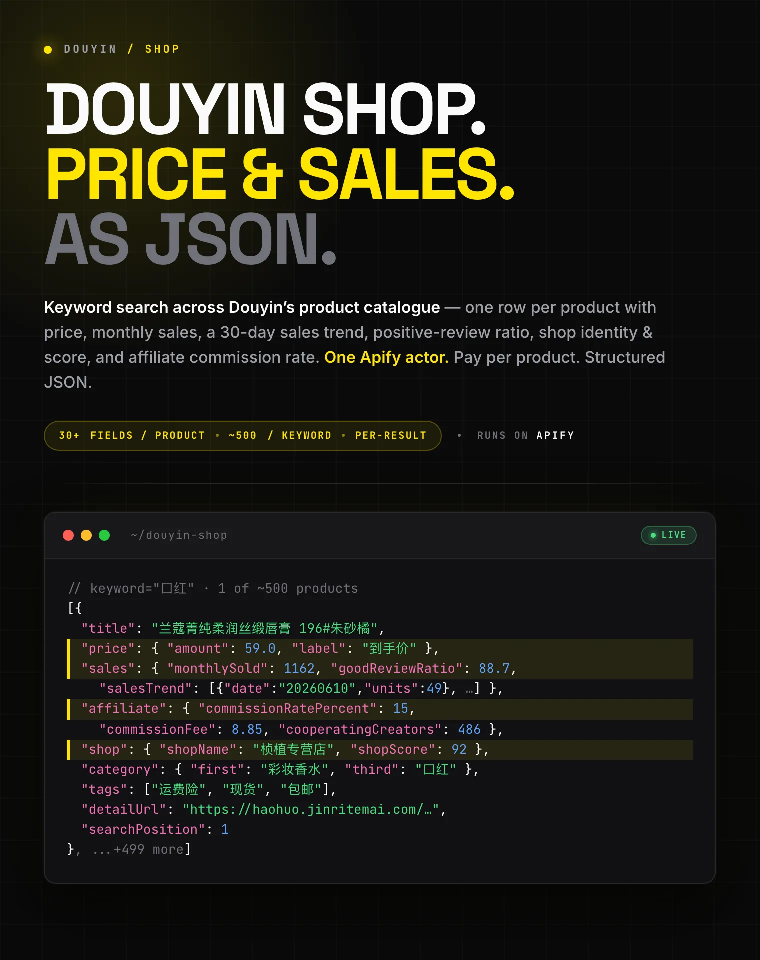 Douyin (抖音) product search scraper: price, monthly sales, sales trend, shop score, and affiliate commission as structured JSON