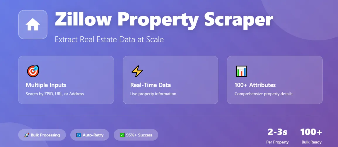 Zillow Property Details Scraper