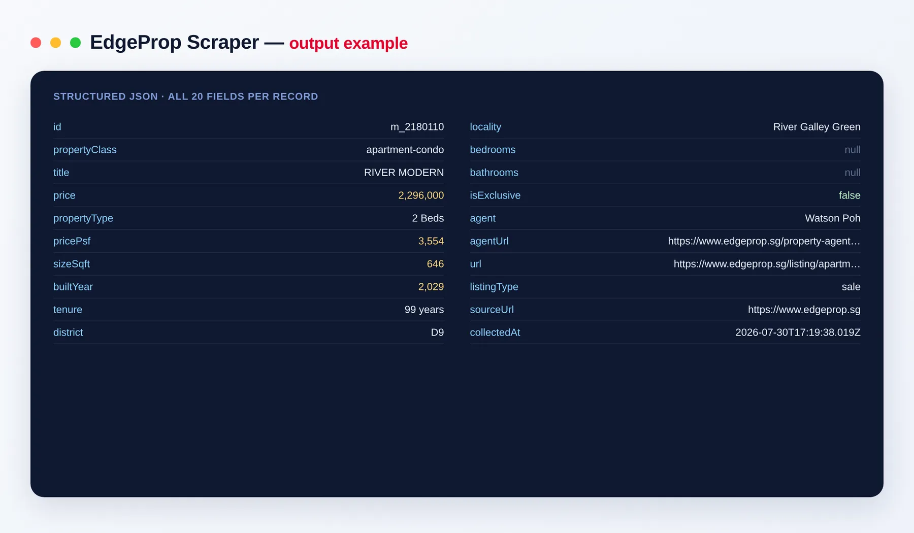 EdgeProp Scraper output example — property listings with price, PSF and tenure as structured JSON