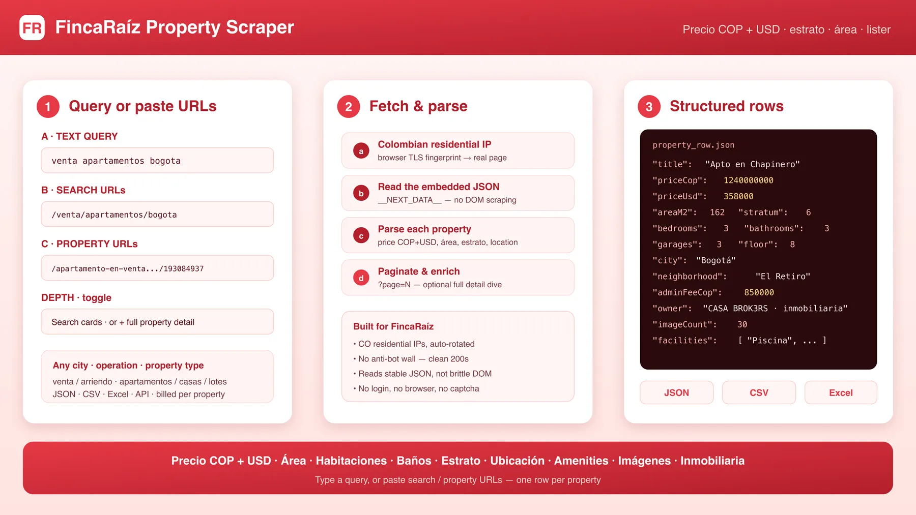 How the FincaRaíz Scraper works