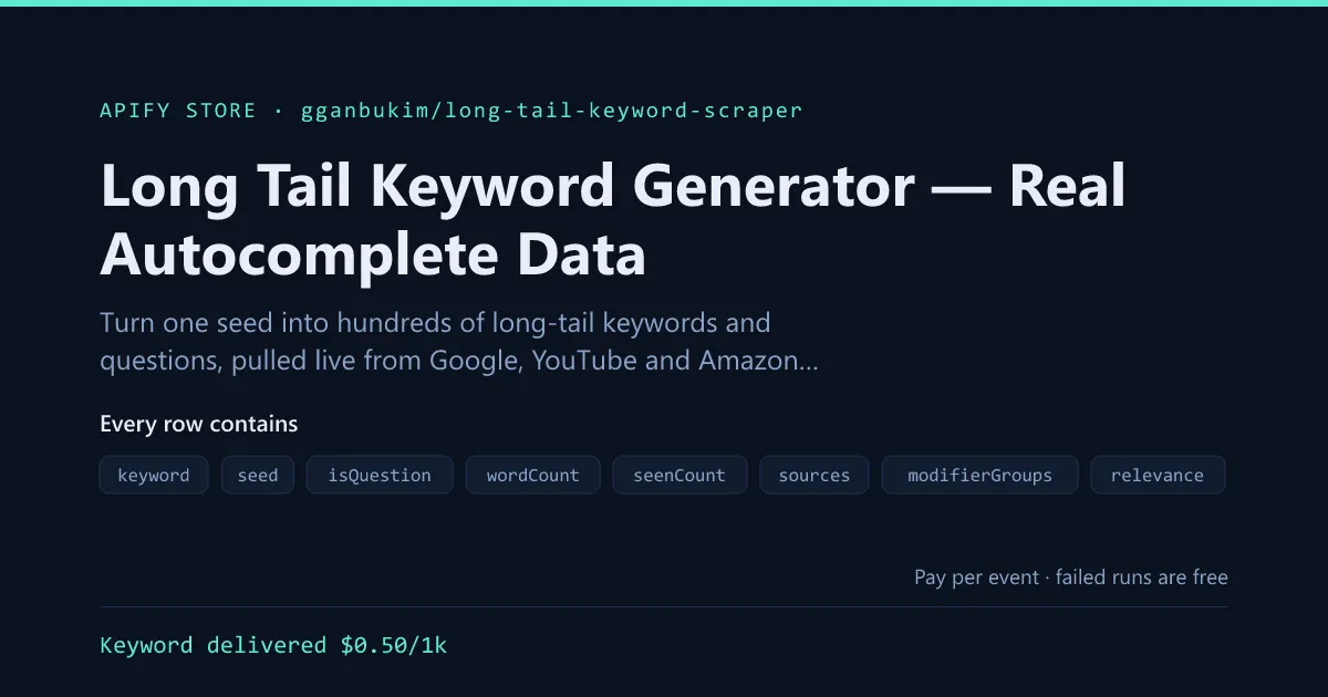 Long Tail Keyword Generator — Google, YouTube & Amazon Autocomplete Research