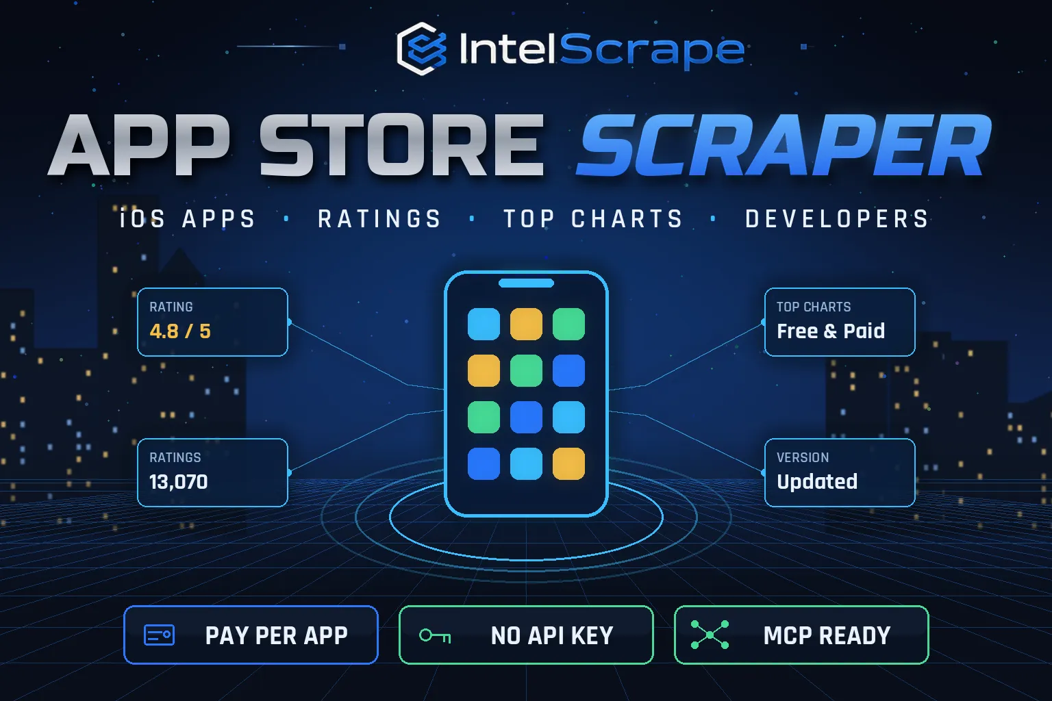 Apple App Store Scraper — iOS App Details, Ratings & Top Charts
