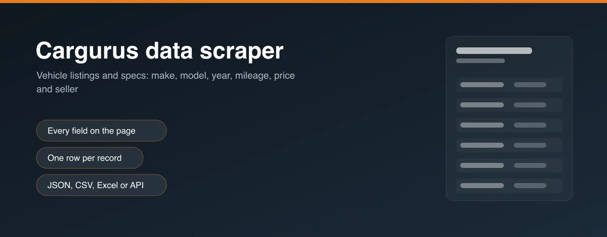 Cargurus data scraper hero