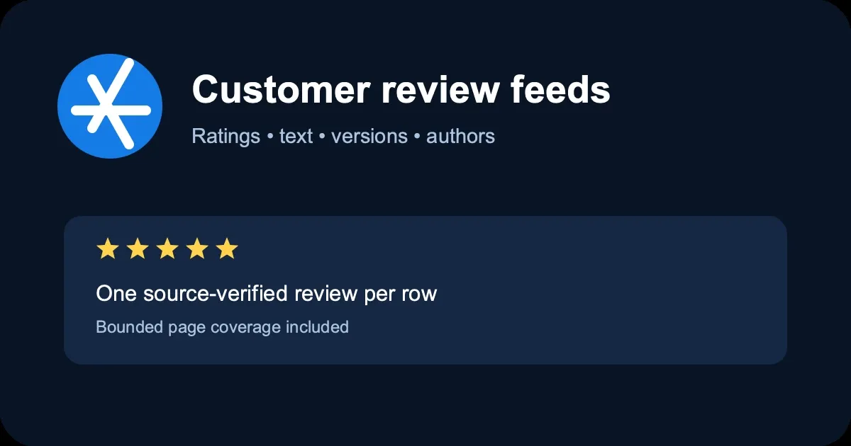 App Store review data