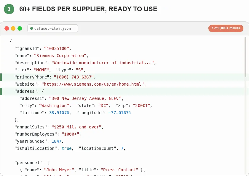 Step 3 — 60+ fields per supplier, ready to use