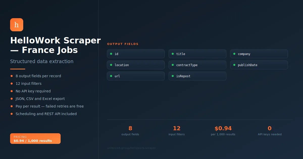 hellowork-scraper