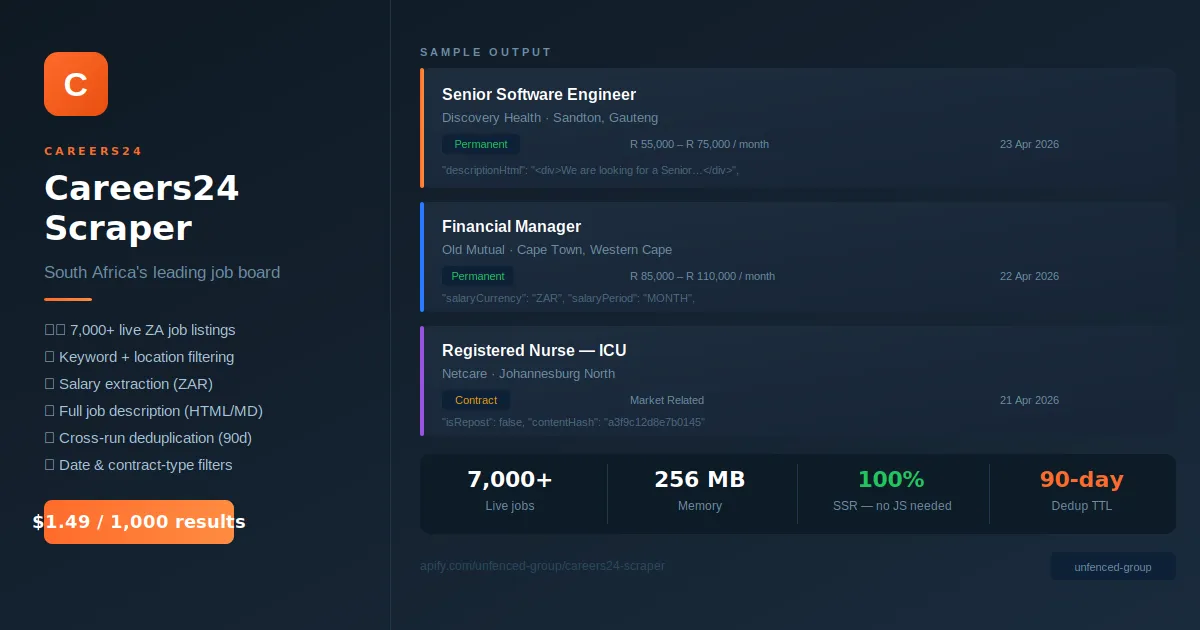 Careers24 Scraper