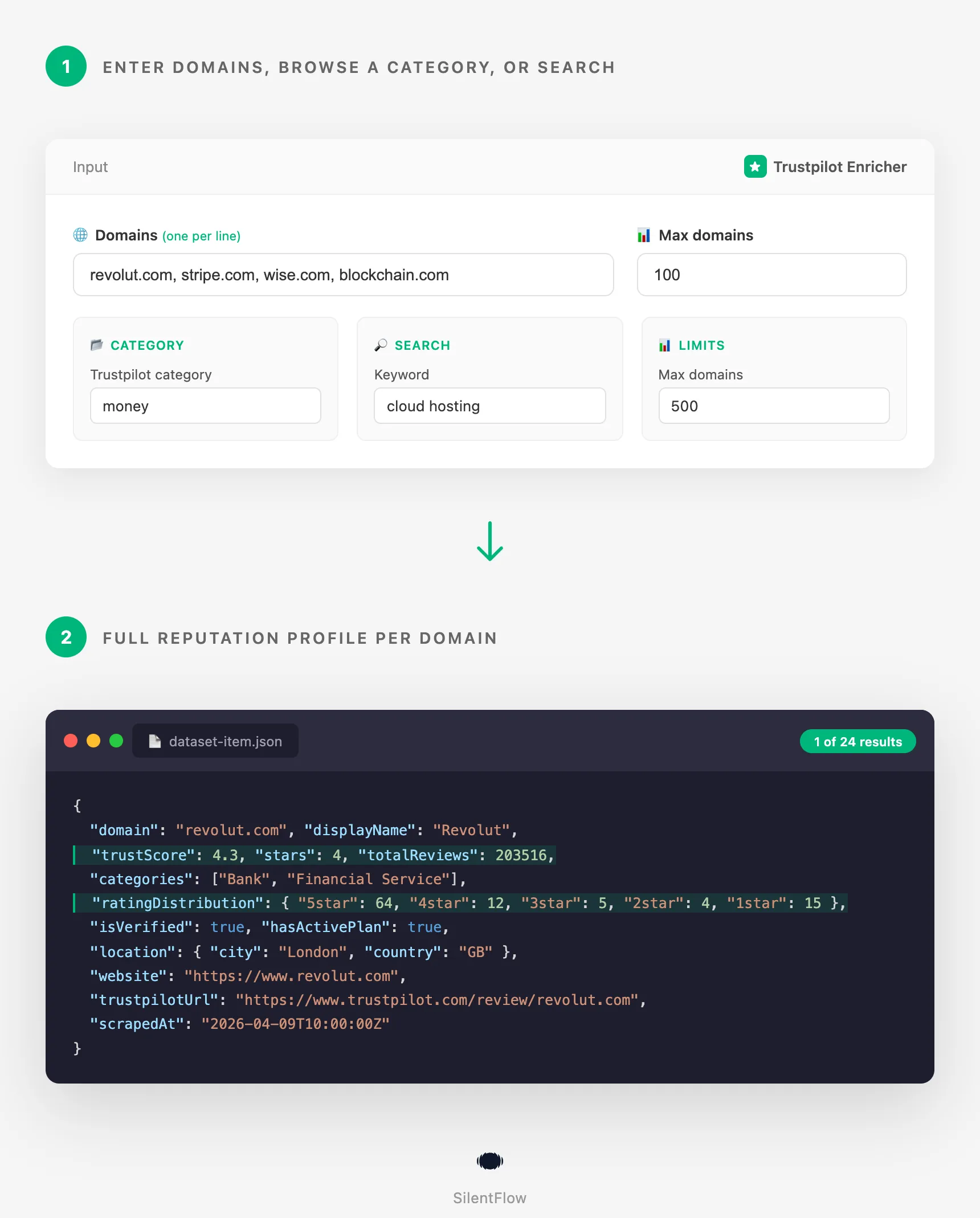How Trustpilot Enricher works, from domain to structured reputation data