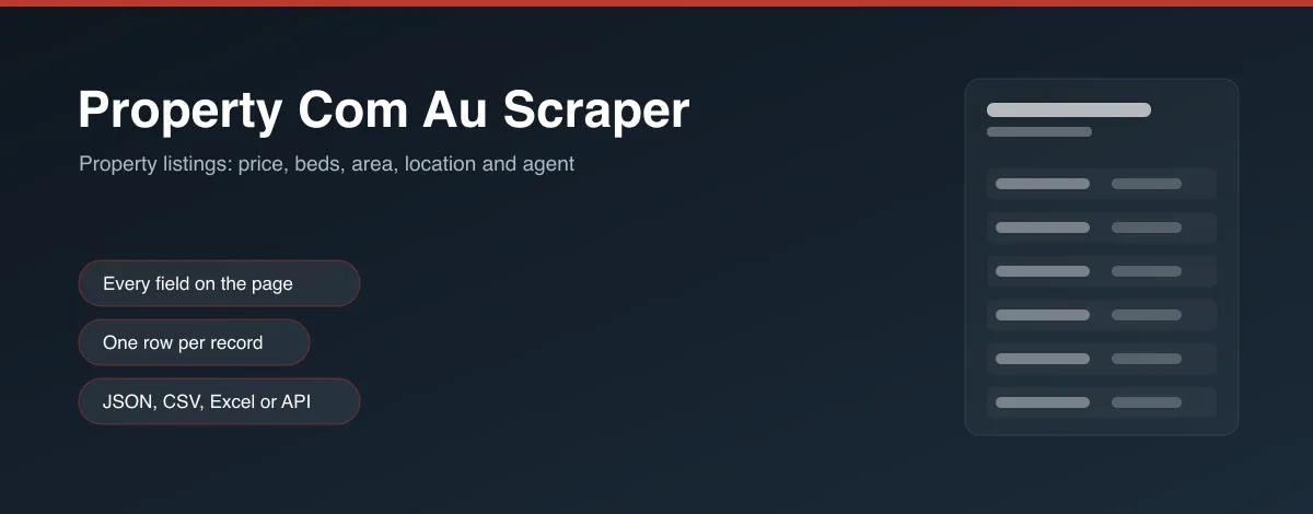 Property Com Au Scraper hero