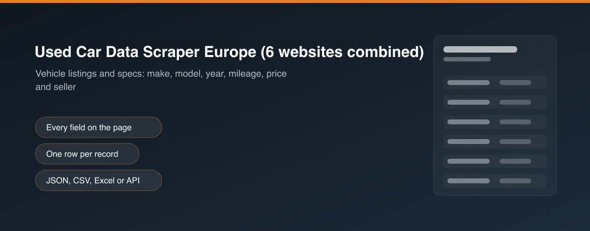Used Car Data Scraper Europe (6 websites combined) hero