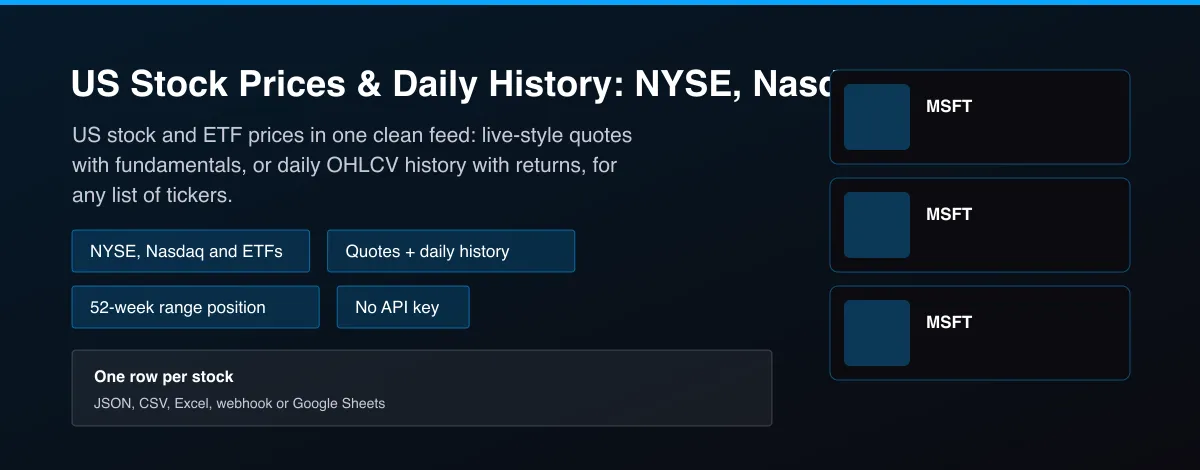 US Stock Prices & Daily History: NYSE, Nasdaq, ETFs - US stock price API returning quotes and daily OHLCV history for NYSE and Nasdaq tickers