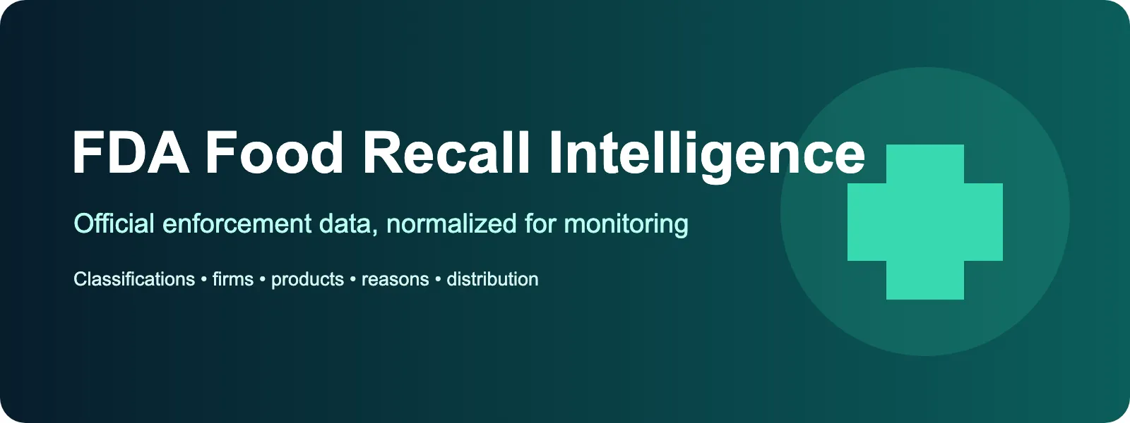 FDA Food Recall Intelligence hero