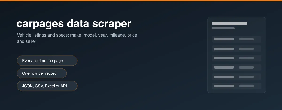 carpages data scraper hero