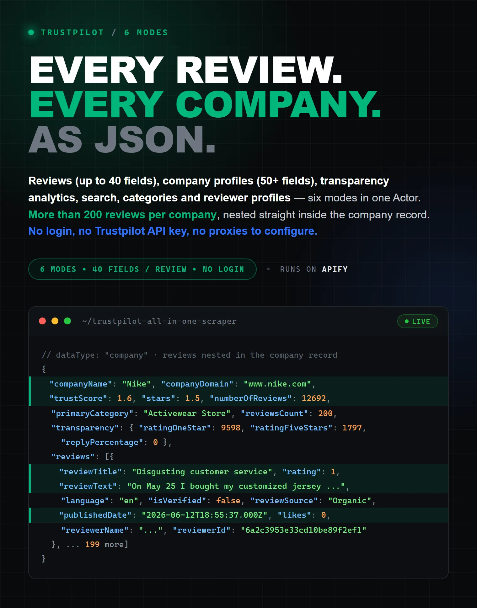 Trustpilot Scraper on Apify — every review every company as structured JSON