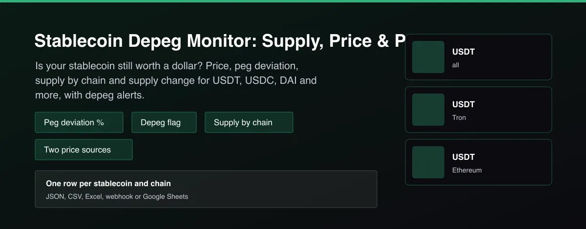 Stablecoin Depeg Monitor: Supply, Price & Peg Alerts - Stablecoin depeg monitor showing price deviation, depeg flag and circulating supply by chain