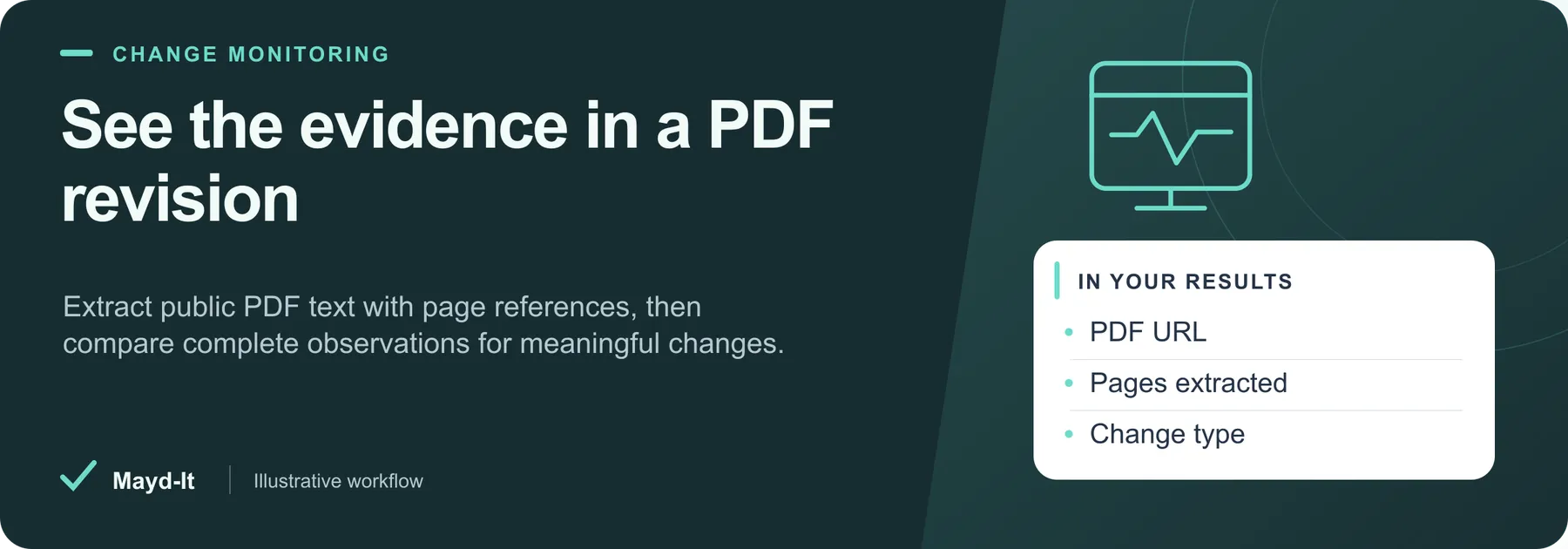 See the evidence in a PDF revision — illustrative workflow