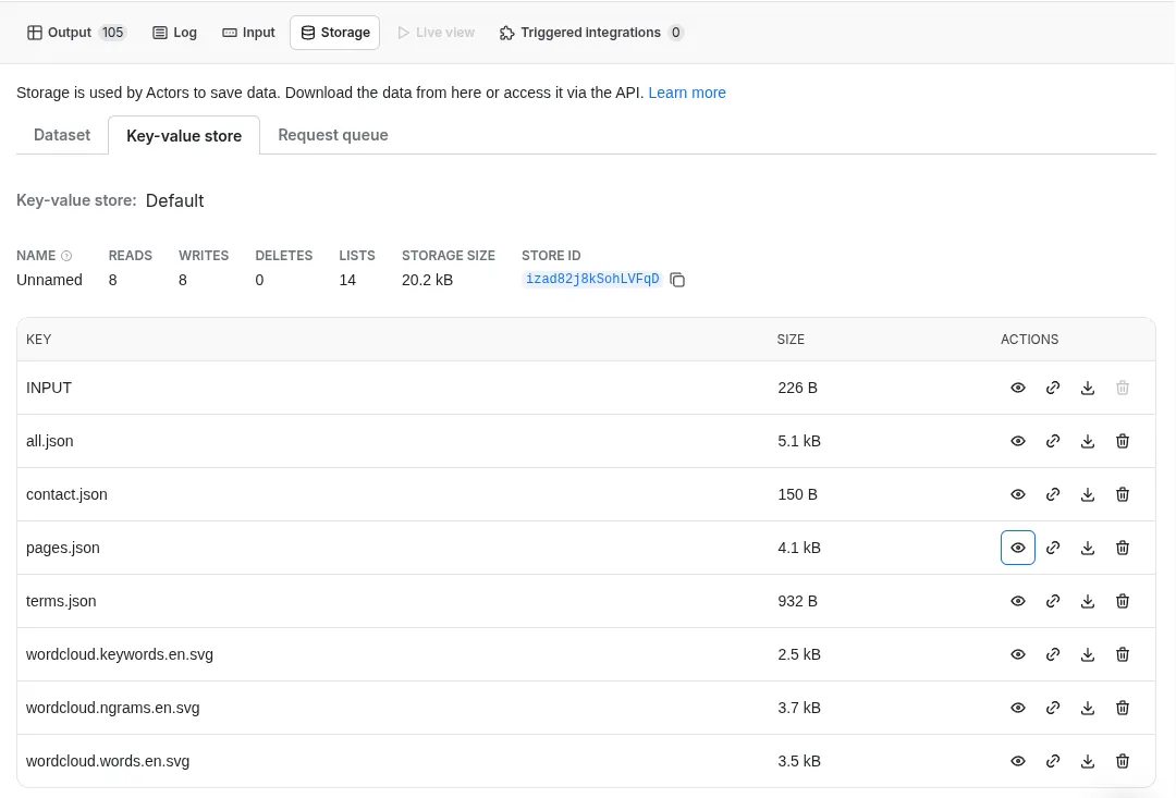 Storage key Store contents