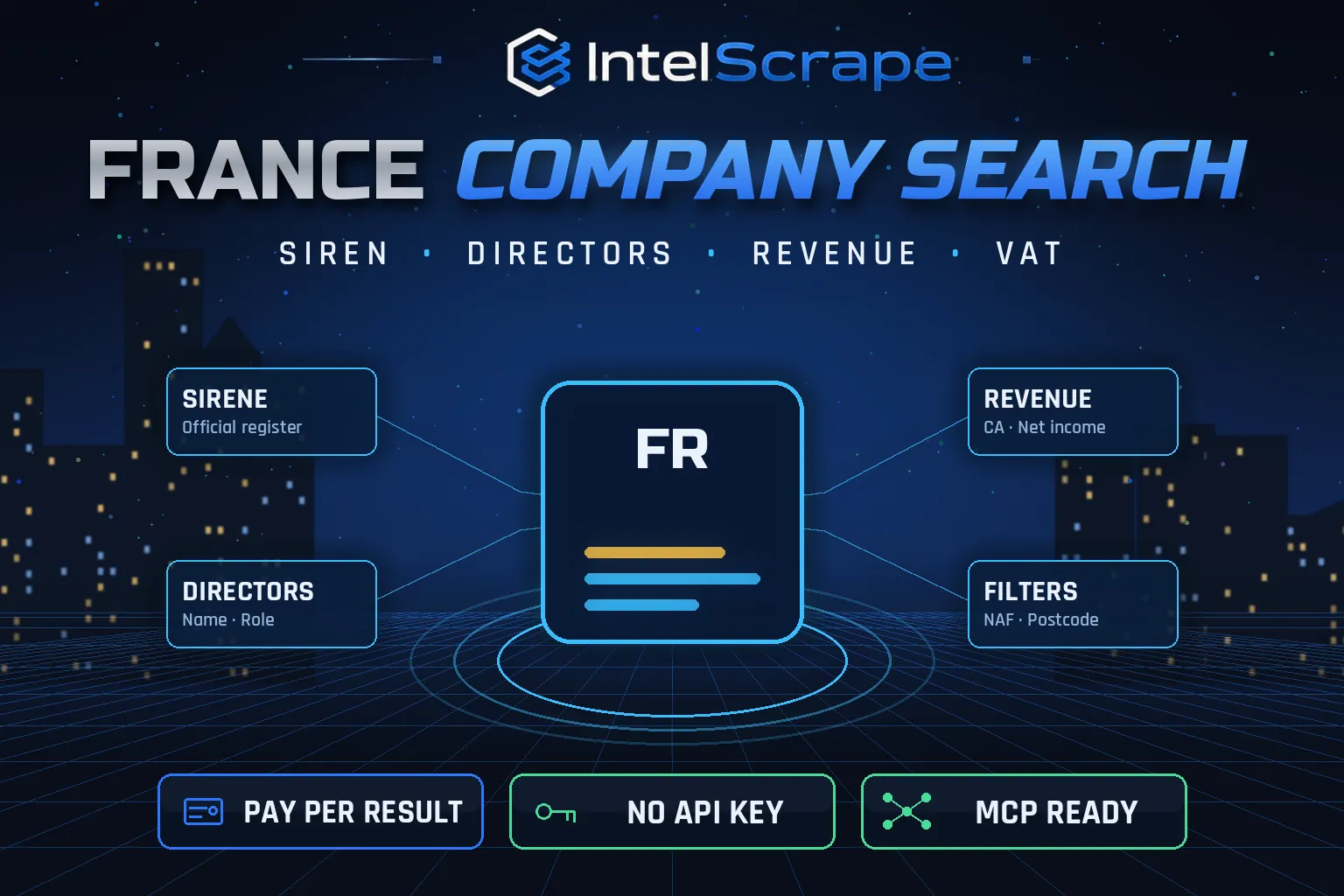 France Company Search — SIREN, Directors & Revenue (SIRENE)
