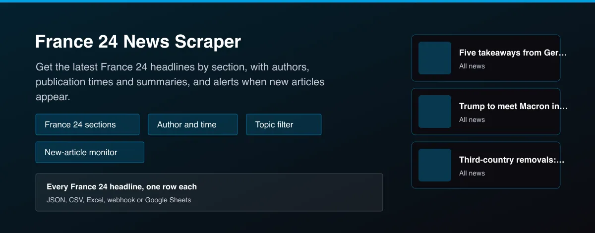 France 24 News Scraper - France 24 headlines with section, author, time and summary