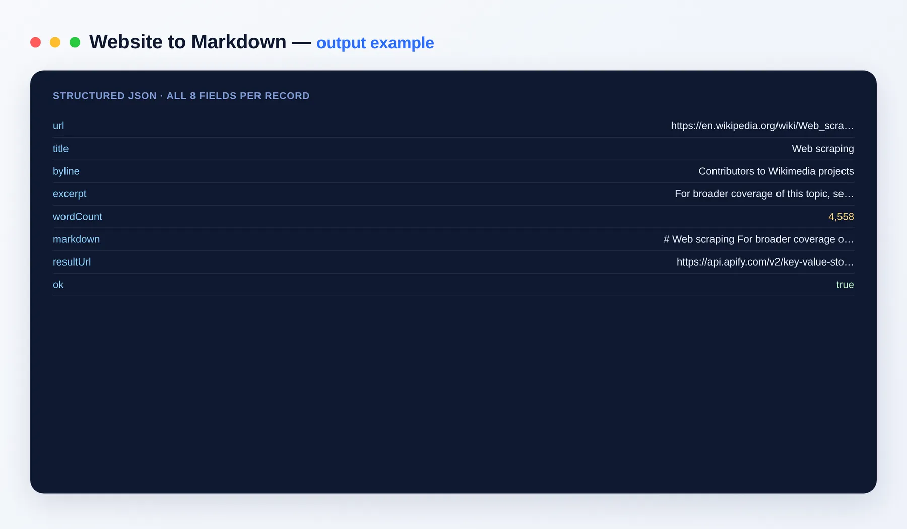 Website to Markdown output — the results as a clean dataset
