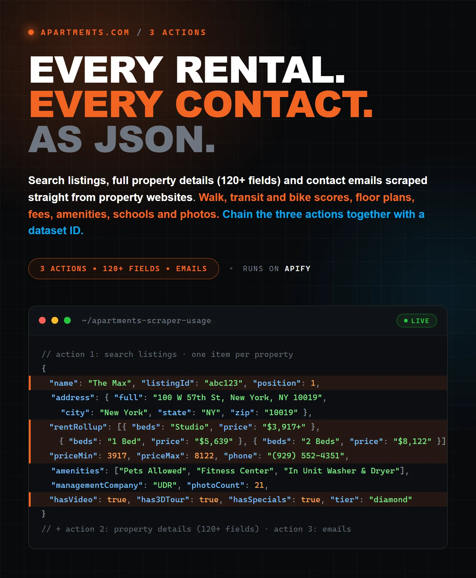 Apartments.com on Apify — every rental every contact as structured JSON
