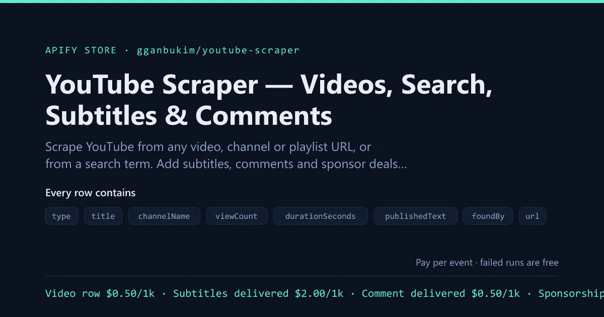 YouTube Scraper — Any URL or Search, One Actor
