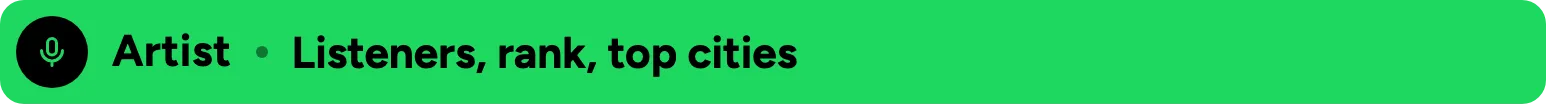 Spotify artist mode returns monthly listeners, followers, world rank, top 5 cities and top 10 tracks with play counts