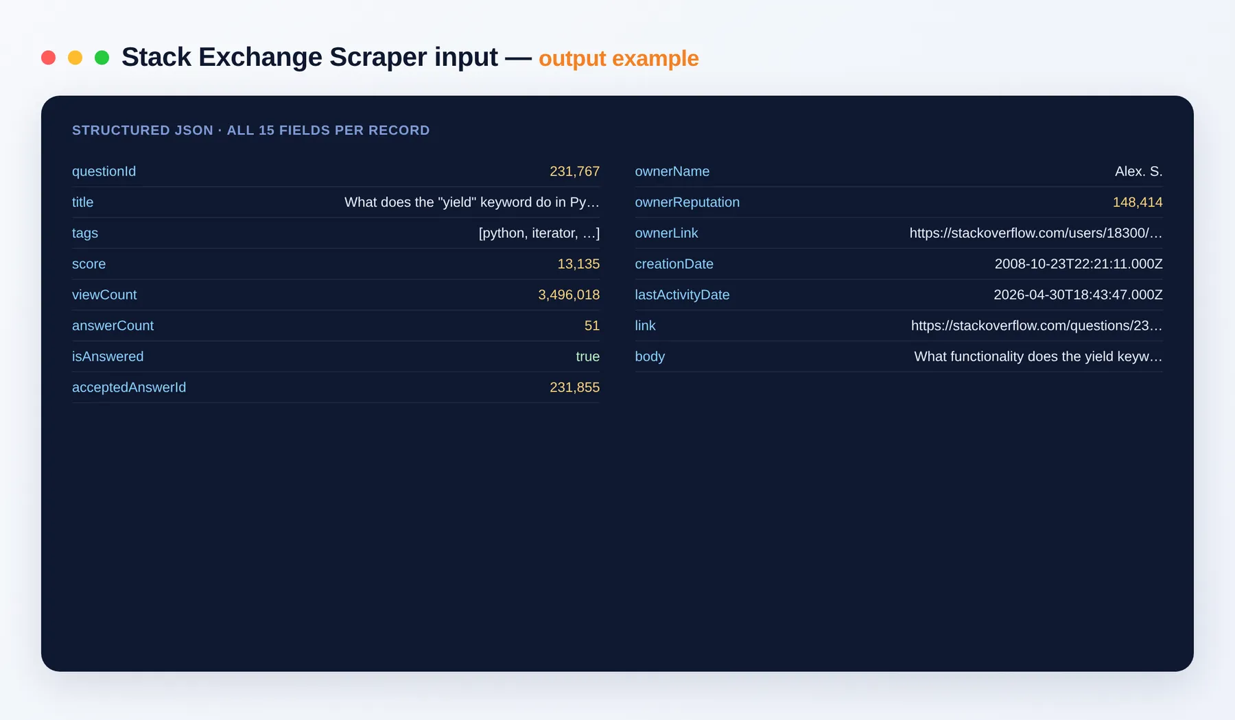 Stack Exchange Scraper output example — questions with scores, tags and bodies as structured JSON