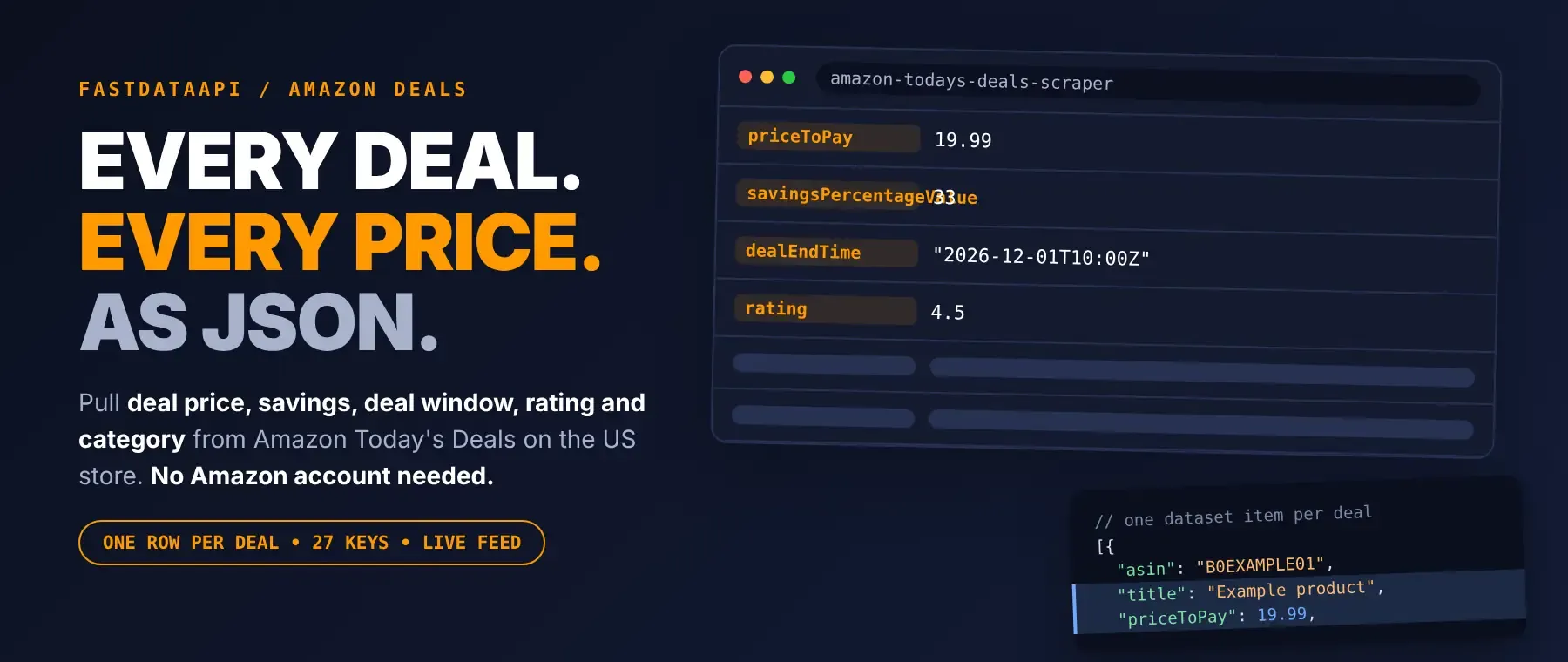 Amazon Today's Deals Scraper output: deal price, savings and deal window as JSON