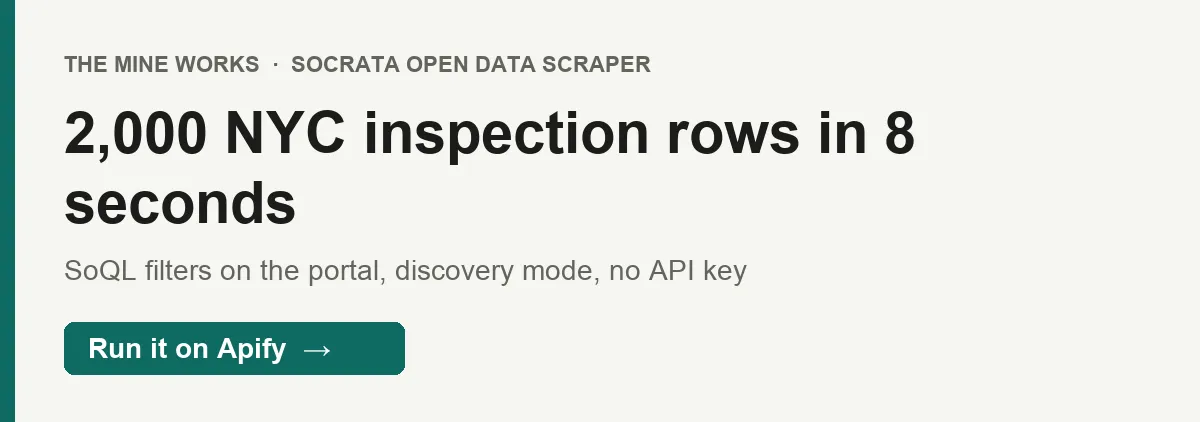 2,000 NYC inspection rows in 8 seconds