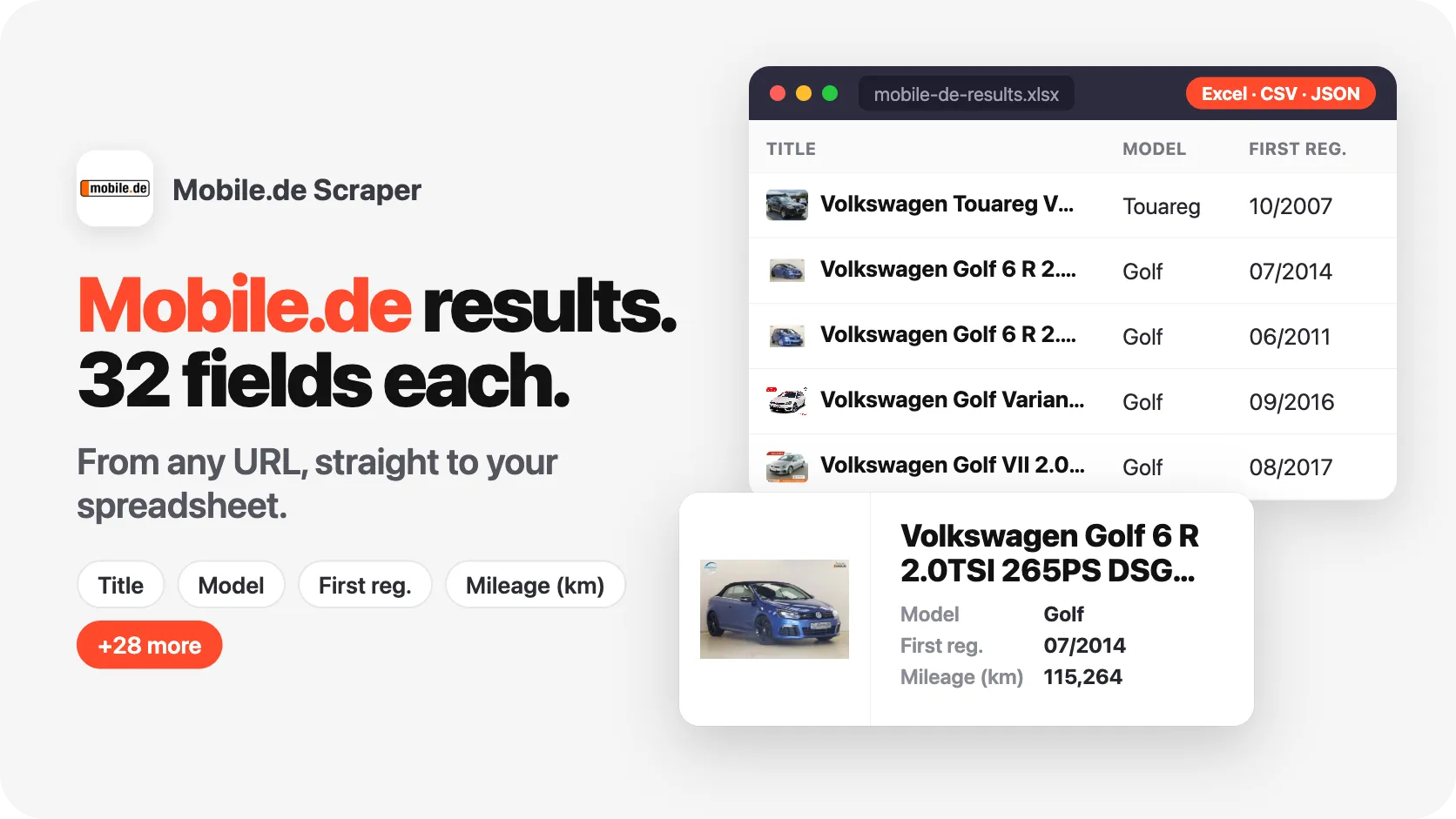 1 URL. 50 Mobile.de results. 10 fields per result.