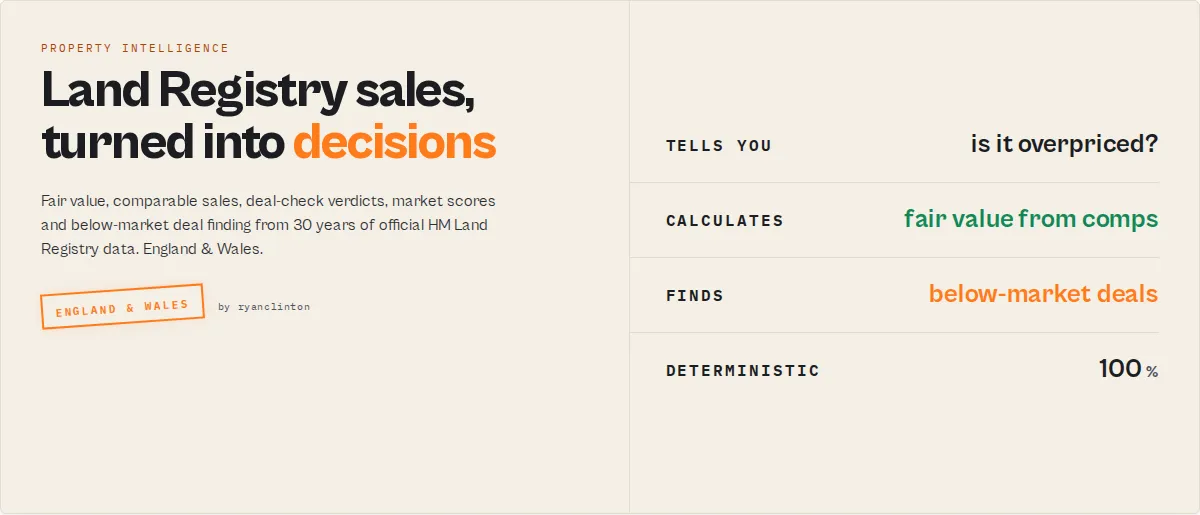 UK Land Registry Price Paid valuation and deal-finder engine