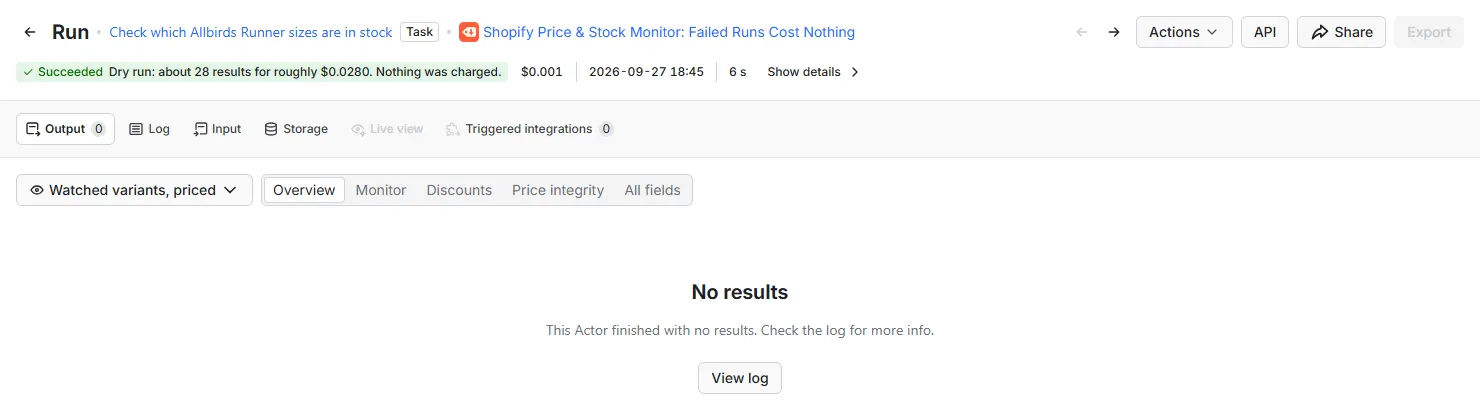A finished dry run in the Apify Console: its status line reads "Dry run: about 28 results for roughly $0.0280. Nothing was charged."