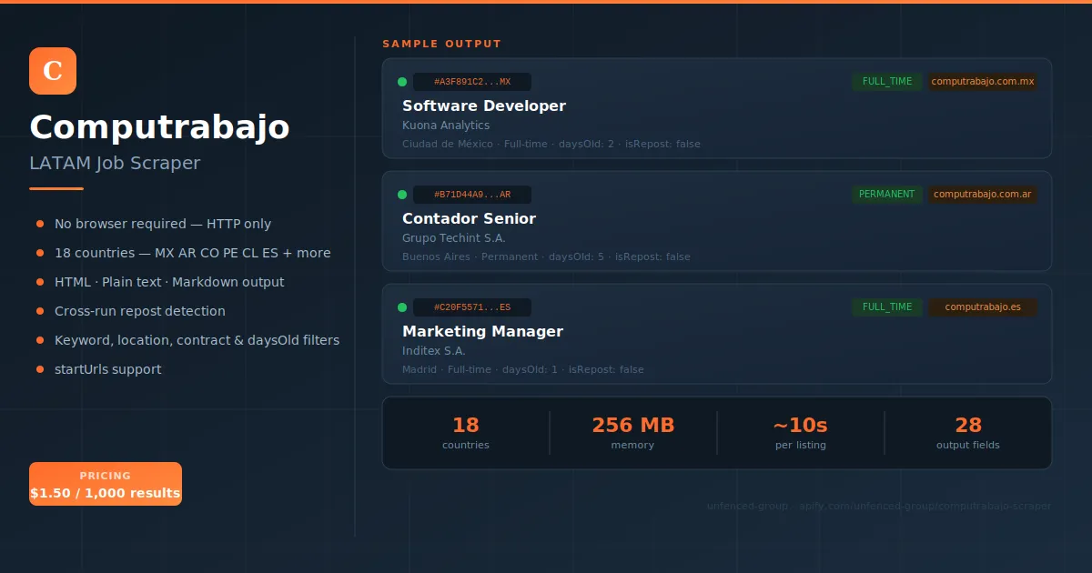 Computrabajo Scraper
