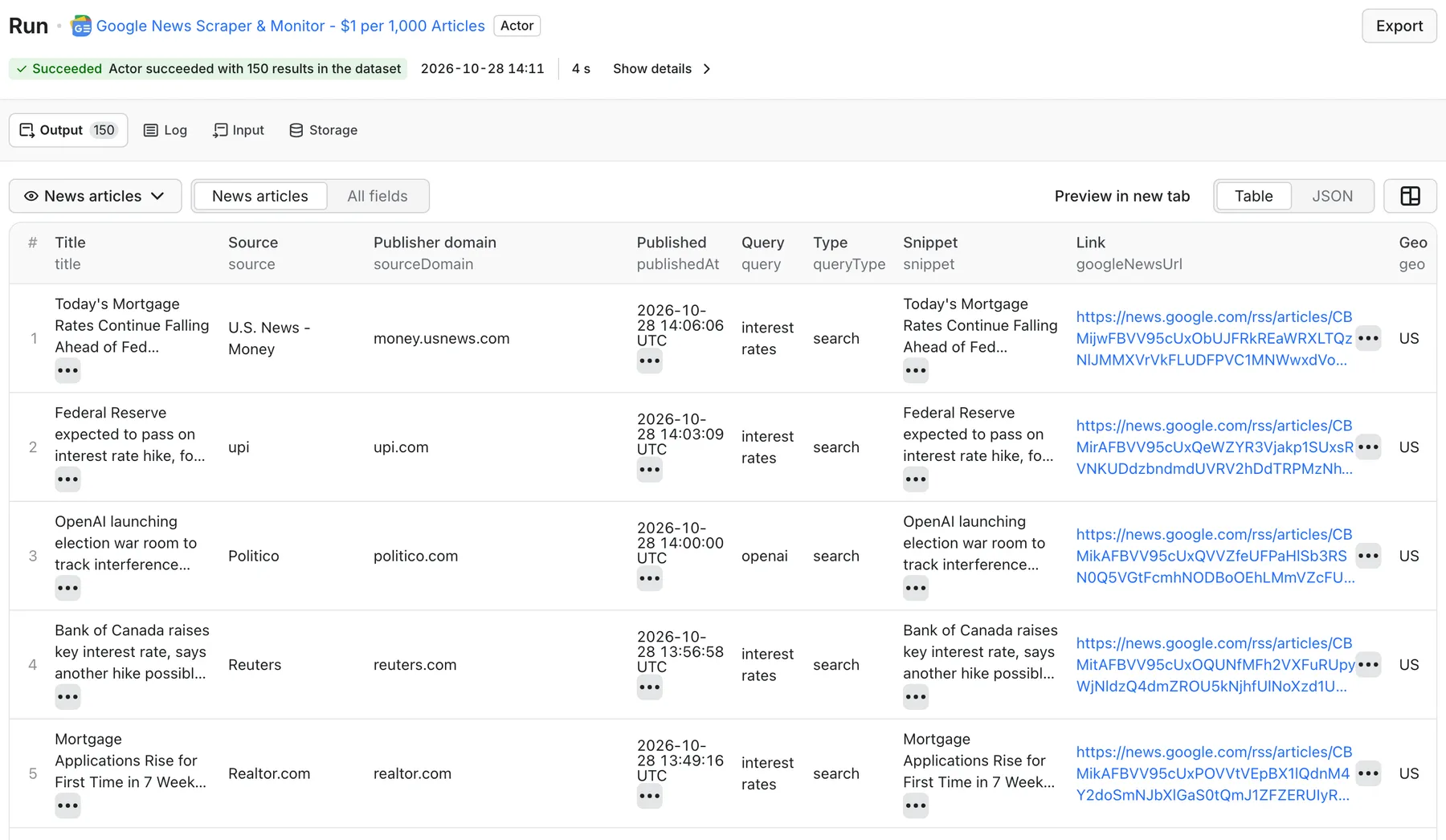 Google News Scraper output in Apify: title, source, publisher domain, published, query, type, snippet