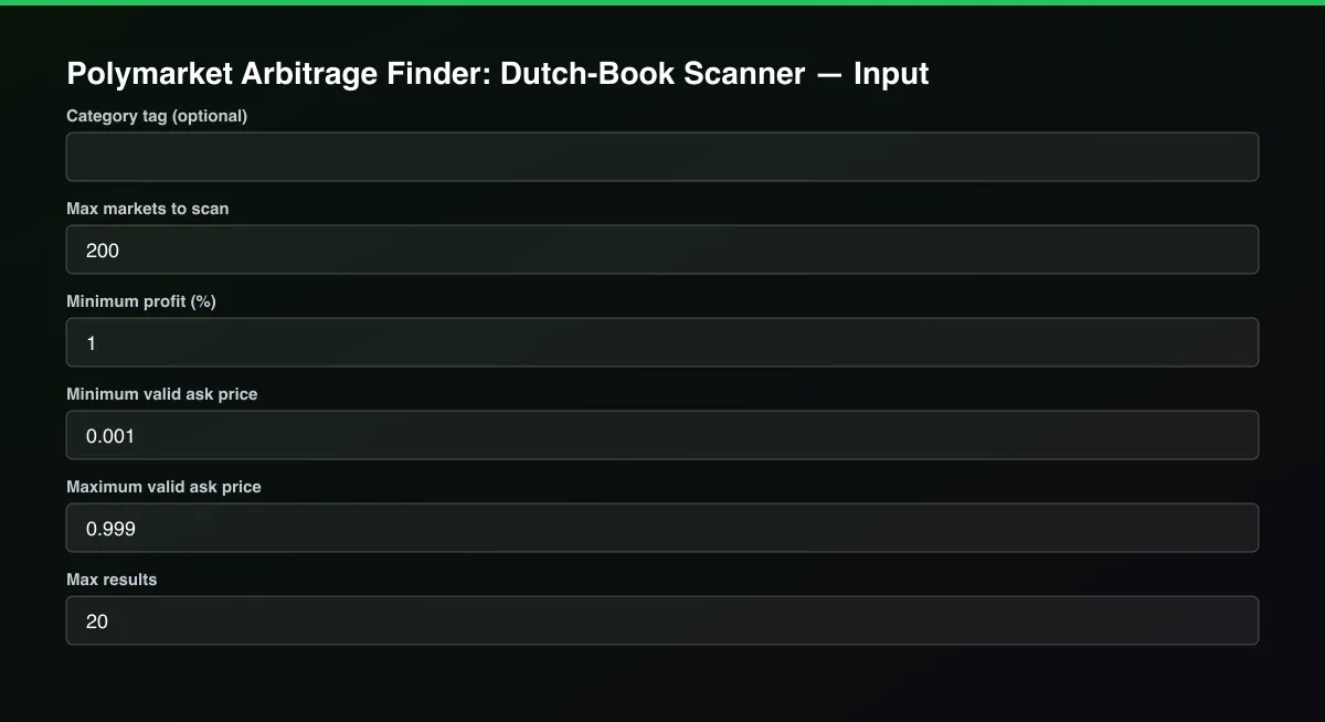 Polymarket Arbitrage Finder: Dutch-Book Scanner input form