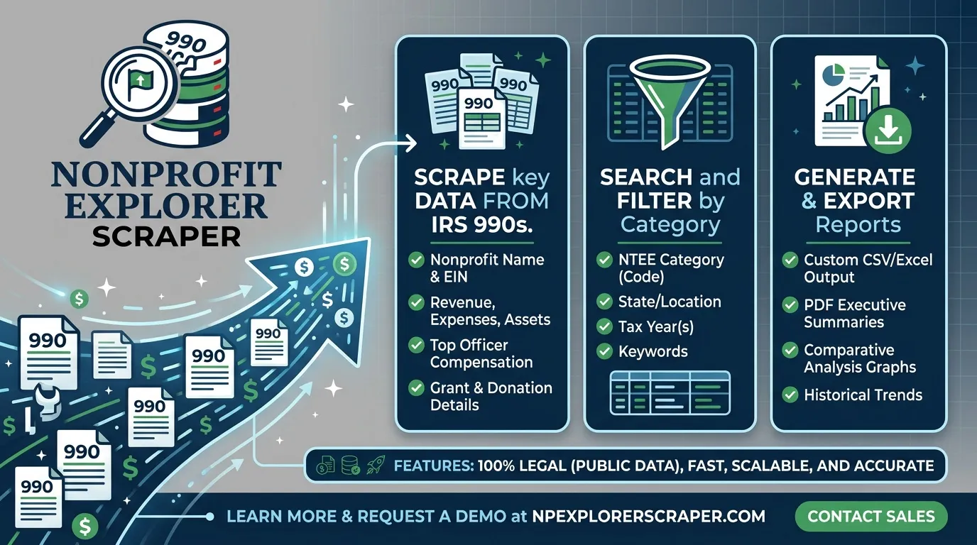 Nonprofit & Charity Scraper