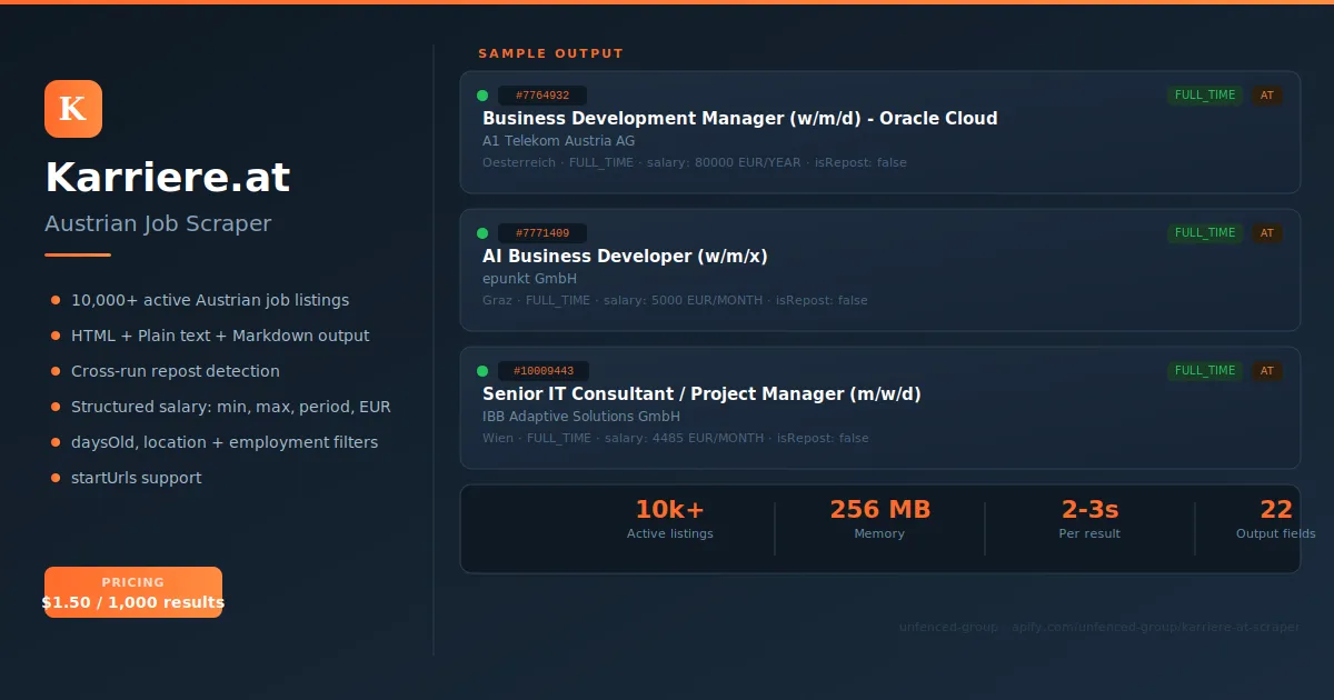 Karriere.at Scraper Banner