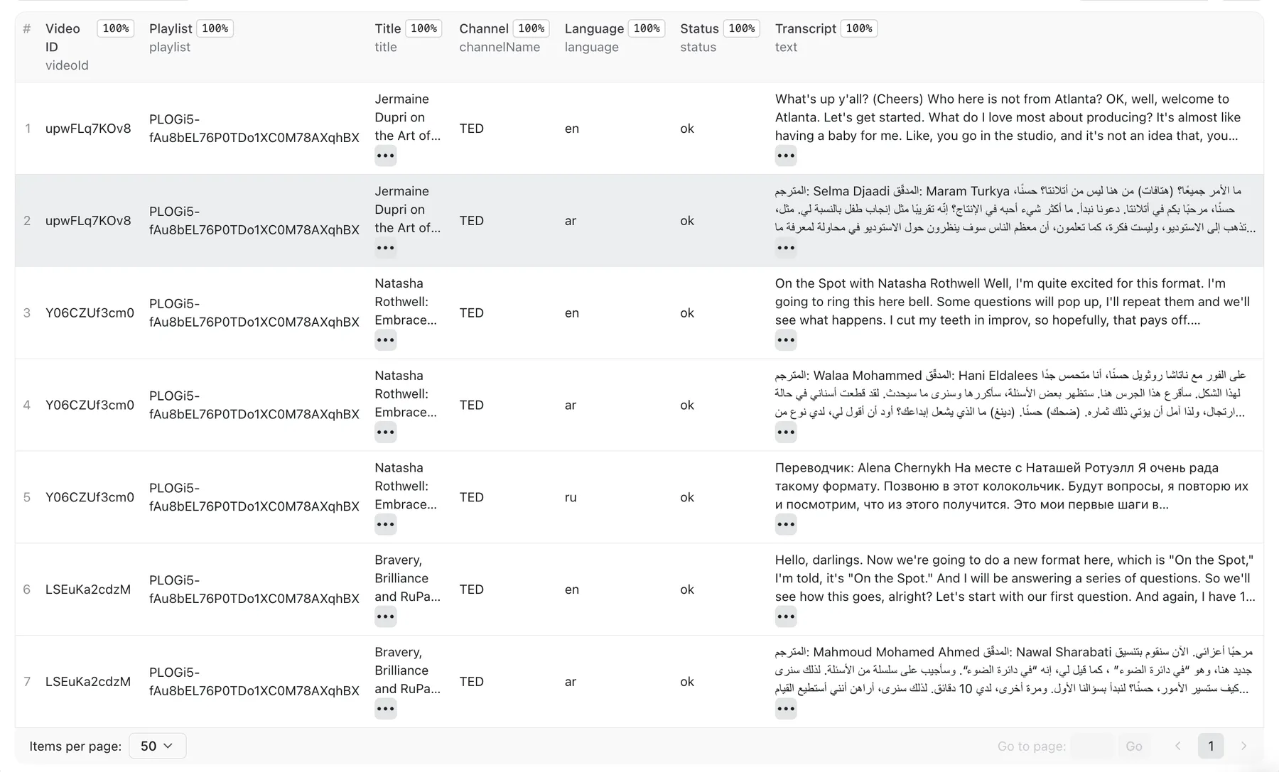 YouTube transcript scraper output table