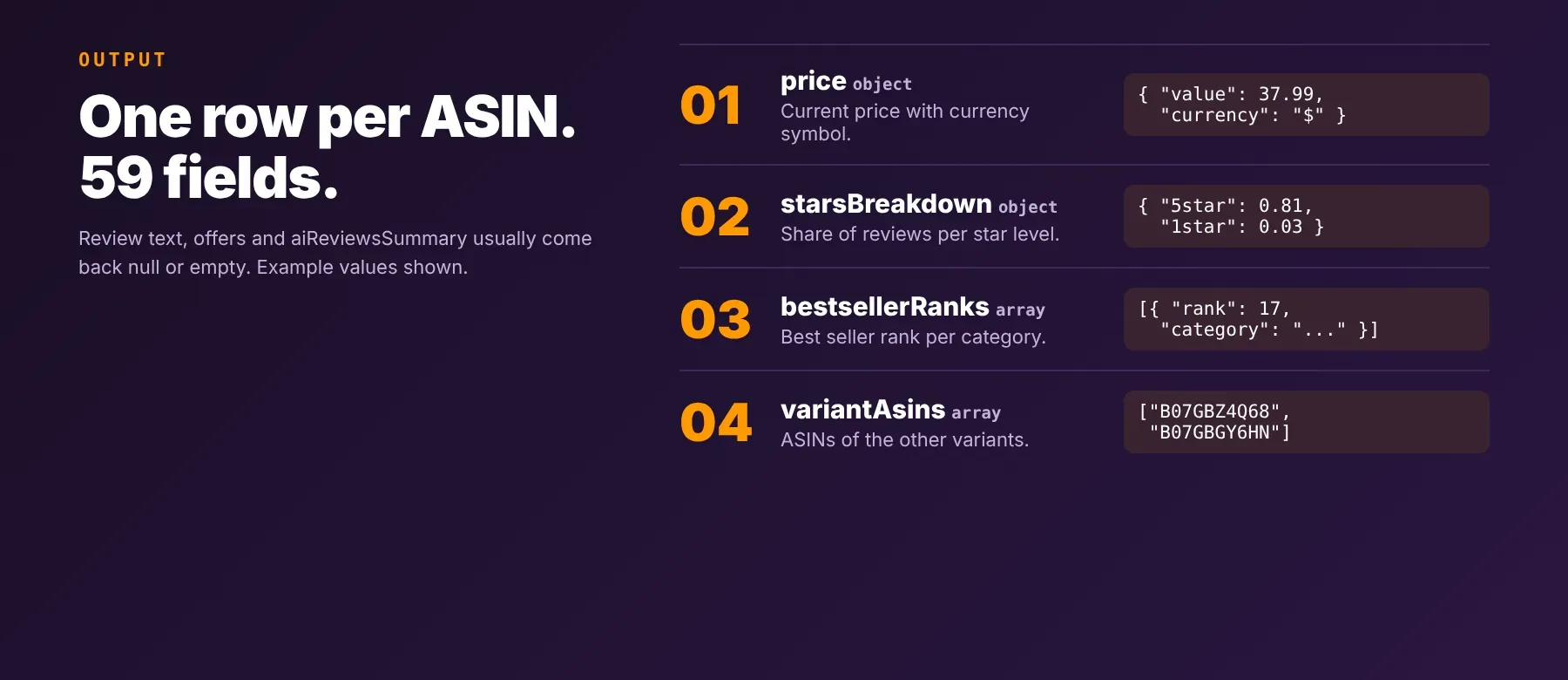 Amazon ASIN Scraper output fields: price, starsBreakdown, bestsellerRanks and variantAsins