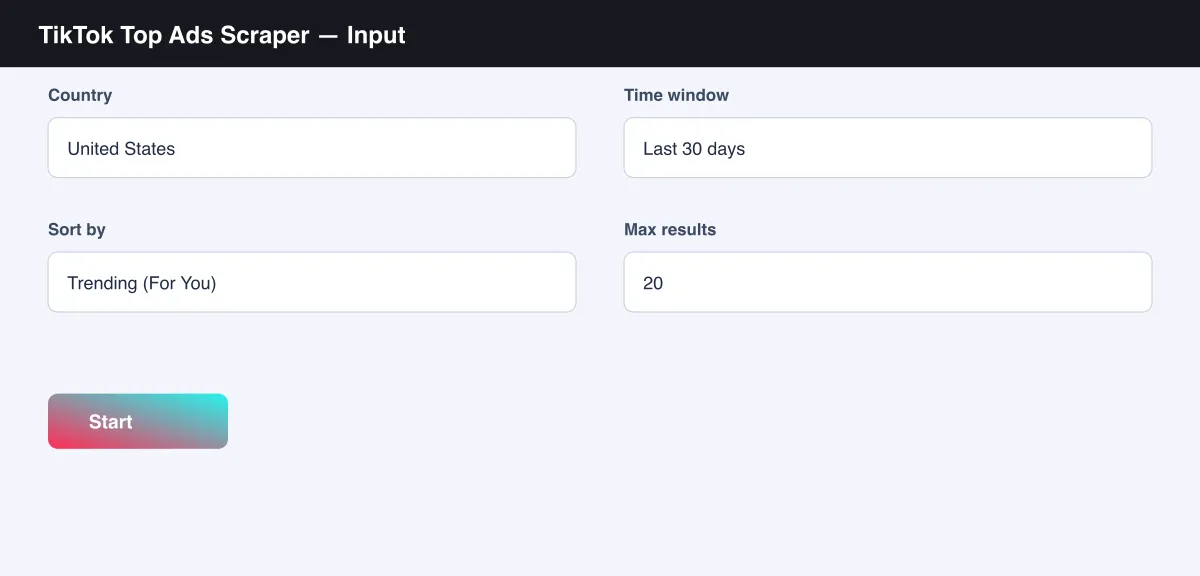 TikTok Top Ads Scraper input form with country, time window and sort options
