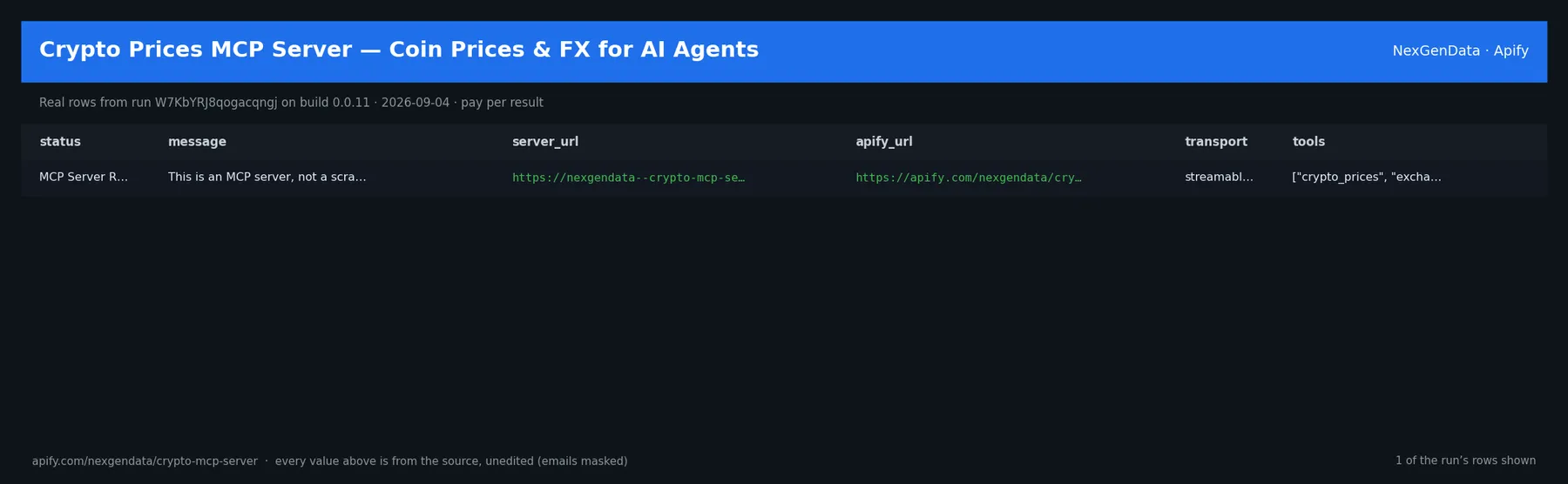1 real rows delivered by Crypto Prices MCP Server — Coin Prices & FX for AI Agents — run W7KbYRJ8qogacqngj on build 0.0.11