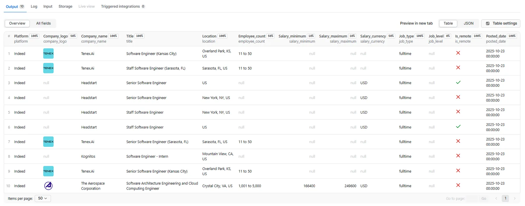 Indeed Jobs API - Premier Job Data Extraction with Real-Time Postings, Salary Transparency and Global Market Coverage