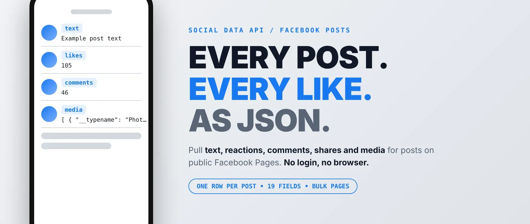 Facebook Posts Scraper output: post text, reactions, comments and shares as JSON