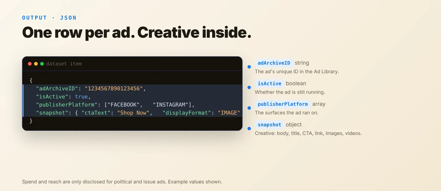 Facebook Ads Library Scraper output: adArchiveID, isActive, publisherPlatform and snapshot fields