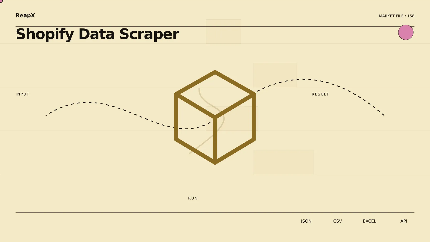 Shopify Data Scraper input and result demonstration