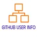 Github User  Scraper avatar